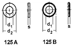 Copper Washers DIN 125