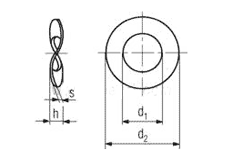 Copper Washers DIN 137