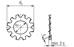 Copper Washers DIN 6797 A (External)