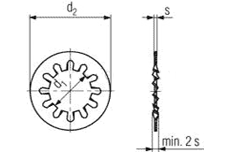 Copper Washers DIN 6797 J (Internal)