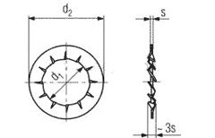 Copper Washers DIN 6798 J (Internal)